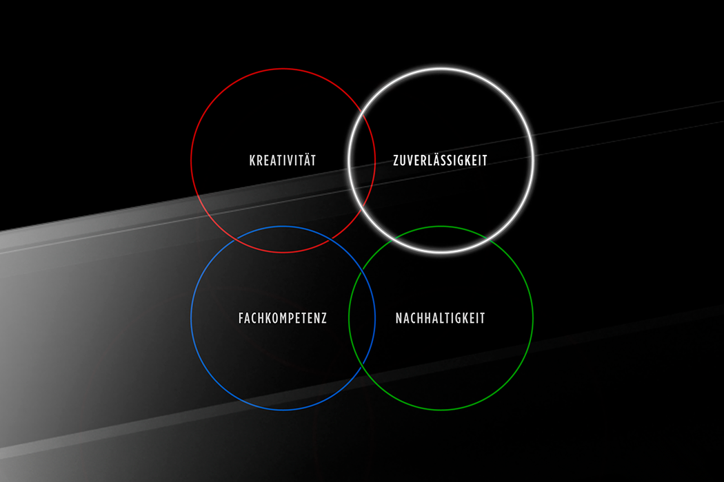 MIKKA steht für Zuverlässigkeit | © MIKKA GmbH MIKKA steht für zuverlässige Geschäftsbeziehungen | © MIKKA GmbH