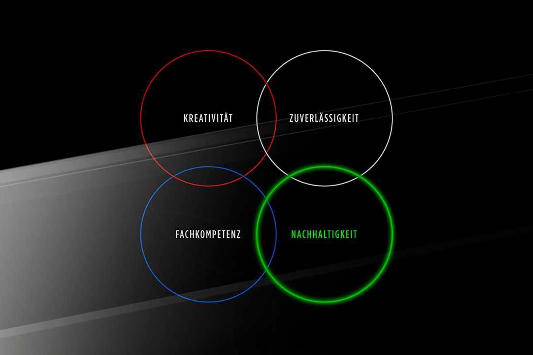 MIKKA steht für Nachhaltigkeit | © MIKKA GmbH MIKKA setzt auf eine nachhaltige Produkt- sowie Unternehmensphilosophie | © MIKKA GmbH