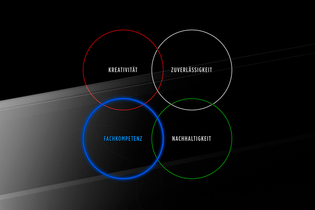 MIKKA steht für hohe Fachkompetenz | © MIKKA GmbH MIKKA verfügt über jahrzehntelange Expertise im Bereich Einbaumonitore | © MIKKA GmbH